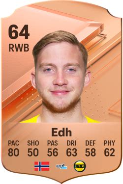 Eskil Edh Ea Sports Fc Electronic Arts