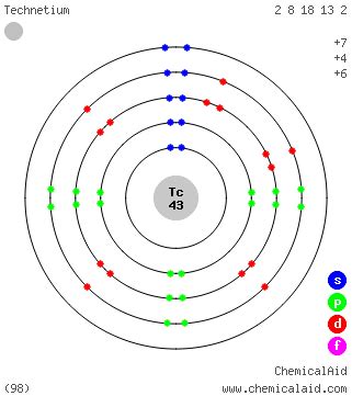 iodine orbital diagram - CieranLanna