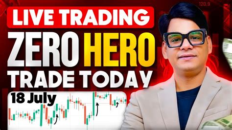 July Crypto Live Trading Bitcoin Live Trading Deltaexchange Btc