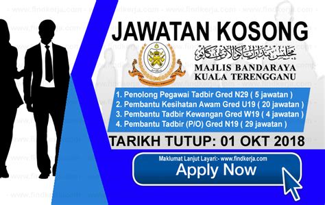 Jawatan Kosong Mbkt Majlis Bandaraya Kuala Terengganu Oktober