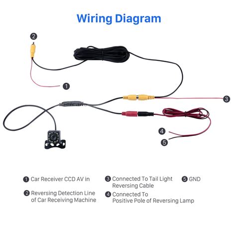 Pyle Backup Camera Wiring Diagram Schema Digital