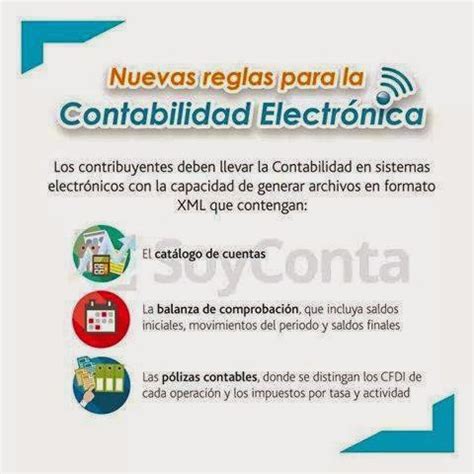 DEFENSA FISCAL INTEGRAL Y SOLUCIONES FISCALES CONTABILIDAD ELECTRONICA