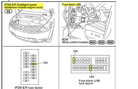 2006 Nissan Murano Fwd Fuse Box Diagrams