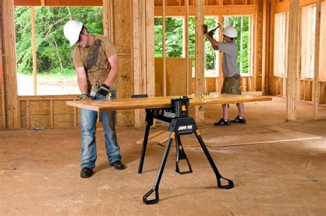 Rockwell Jawhorse RK9003 Review: A Complete Buying Guide in 2020