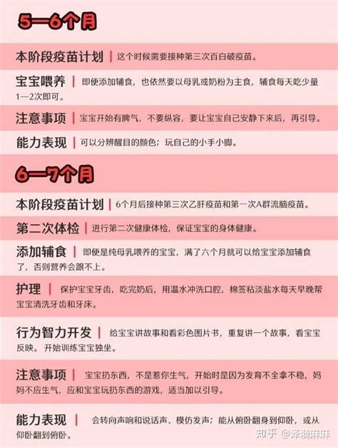 新生儿0 12月每月注意事项，按月核对！认真查看 知乎