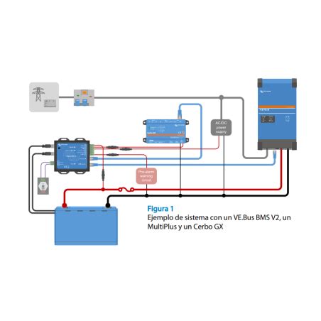 Victron Ve Bus Bms V Sistema Gesti N Bater As Litio Victron