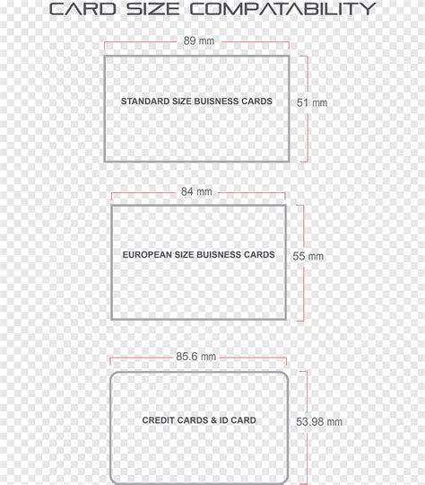 Dimensoes Cartao De Credito