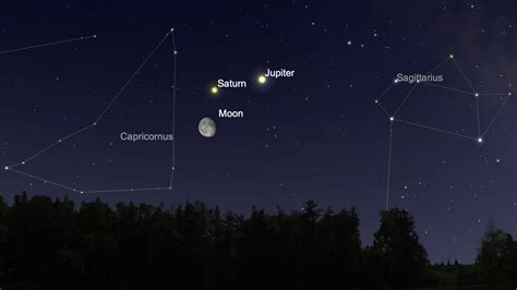 Jupiter and Saturn form a triangle with the moon tonight. Here's how to ...