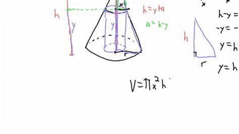 Solved A Right Circular Cylinder Is Inscribed In A Cone With Height H