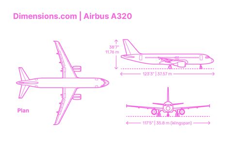 Aircraft Dimensions And Drawings