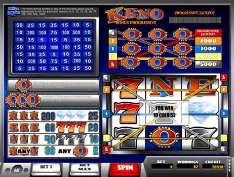 Keno Bonus Progressive Slots by iSoftBet