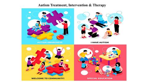 Autism Treatment in Hyderabad – Dr Habib Pathan