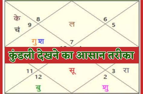 Kundli Vichar Easy Tips To Read Your Kundli कुंडली विचार क्या आप