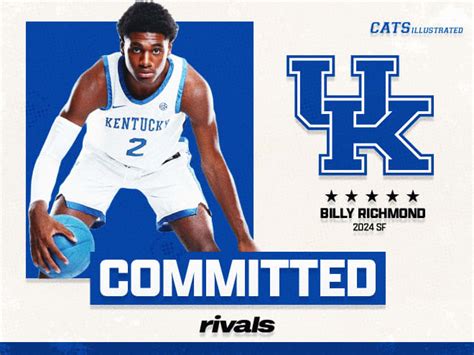 Kentucky Adds Five Star Wing Billy Richmond To Star Studded Class