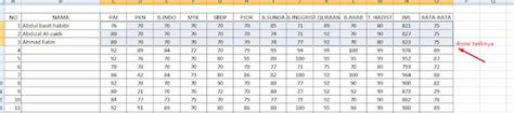 Cara Mudah Menghitung Nilai Rata Rata Di Rapot Terlintas [dot] Com