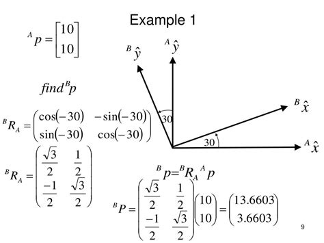 Ppt Kinematics Pose Position And Orientation Of A Rigid Body