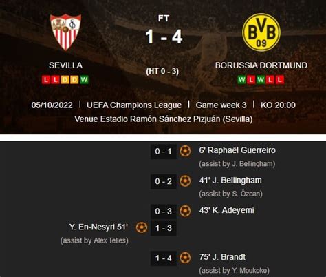 UEFA Champions League Group G - Match Day Three Result. : r ...