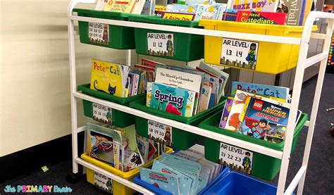 How I Organize And Level My Classroom Library The Primary Brain