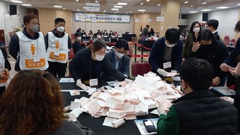 분석 제3회 전국동시조합장선거 결과 축산부문