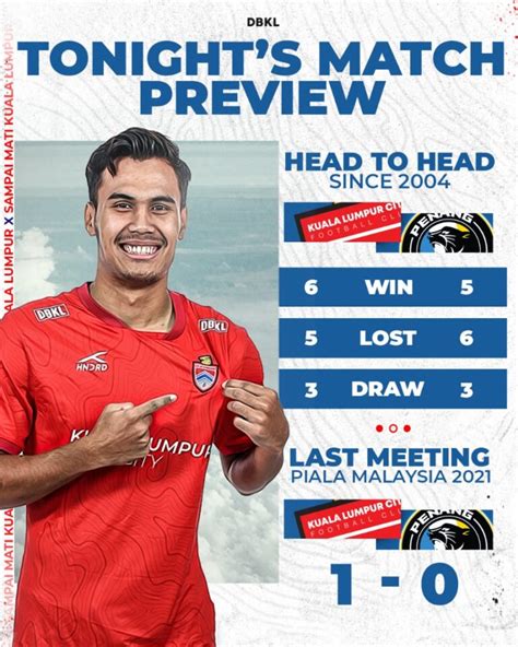 Match Preview Super League Vs Penang Fc Kuala Lumpur City Football Club