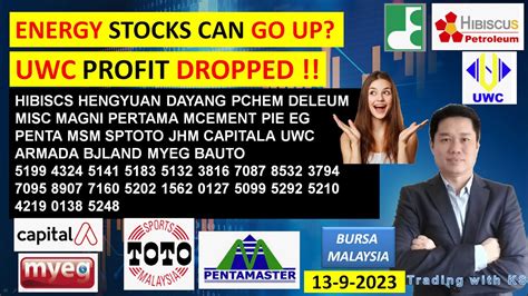 Daily Klse Bursa Update Energy Stocks Can Go Up Uwc