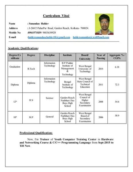 Tcs Cv Format Pdf