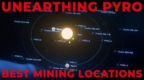 Unearthing Pyro Top Mining Locations New Minerals In Star Citizen S