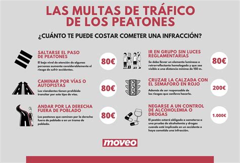 Las multas de tráfico que te pueden poner como peatón