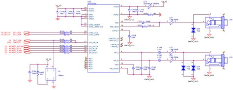 [Resolved] AM437x with sgtl5000 codec - Processors forum - Processors ...