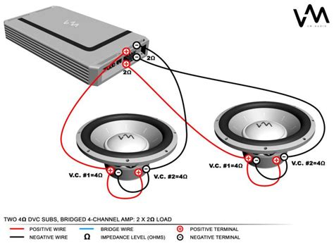 Subwoofer Wiring Diagram Dual 2 Ohm