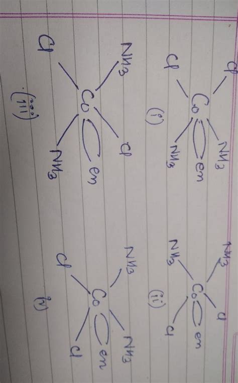 The Number Of Isomers Possible For The Octahedral Complex Cocl En