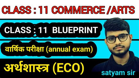 STD 11 ANNUAL EXAM BLUEPRINT 2023 Std 11 Eco Annual Exam Blueprint