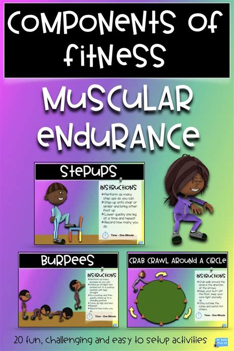 Physical Education Fitness Task Cards Muscular Endurance Physical