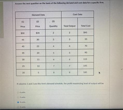 Solved Answer The Next Question On The Basis Of The Chegg