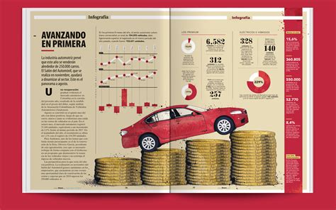 Dinero Magazine Infographics on Behance