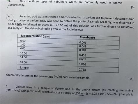 An Amino Acid Was Synthesized And Converted To Its Barium Salt To