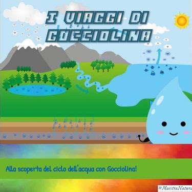 Book Creator I Viaggi Di Gocciolina Alla Scoperta Del Ciclo Dell Acqua