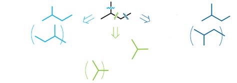 Organic Chemistry Strategies For Synthesis And Retrosynthesis Exercise ...