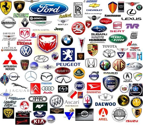 All Foreign Car Logo LogoDix