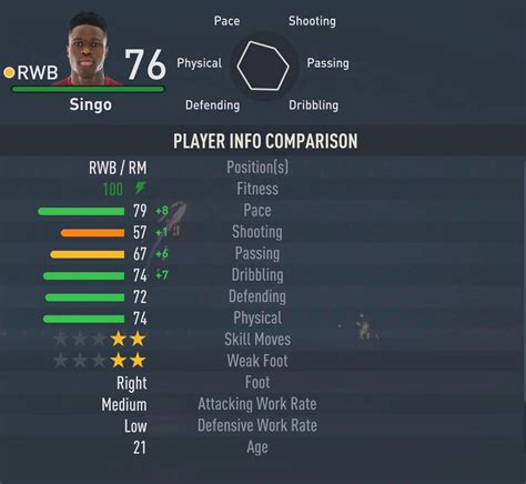 Best Rb Fifa