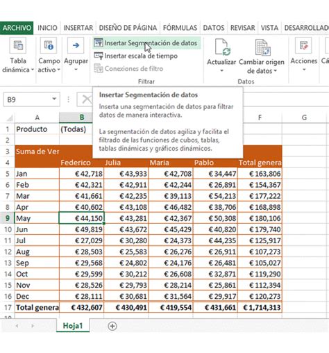 El sabio de Excel Técnicas avanzadas para las tablas dinámicas 3