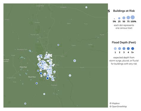 Colorado Springs, Colorado Climate Change Risks and Hazards: Drought, Heat / ClimateCheck