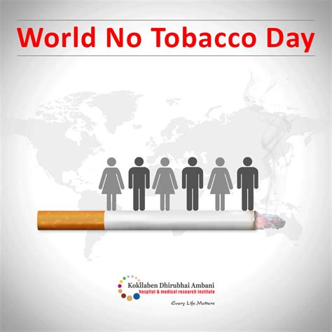 World No Tobacco Day Health Tips From Kokilaben Hospital