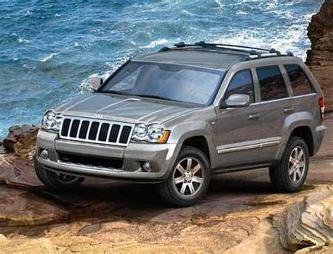 Jeep Grand Cherokee технические характеристики Технические