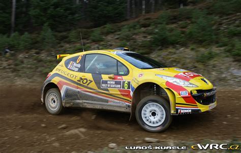 Neuville Thierry Klinger Nicolas Peugeot S Rally Of