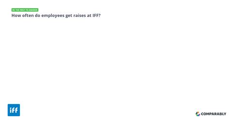 How Often Do Employees Get Raises At IFF IFF Questions Comparably