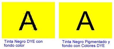 arbusto Cumbre compensación diferencia entre tinta dye y pigmentada