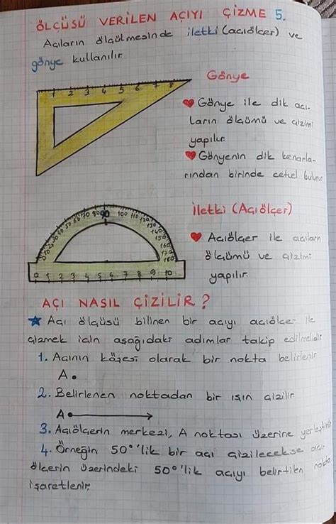 Aby adlı kullanıcının matematik panosundaki Pin Ilkokul matematiği