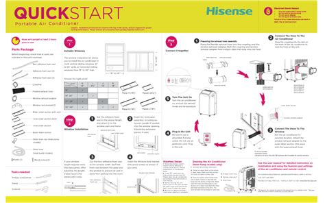 Hisense Portable Air Conditioner Parts Manual | Reviewmotors.co