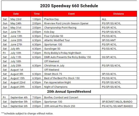 2020 Schedule Announced for Speedway 660 – CheckersToWreckers.com